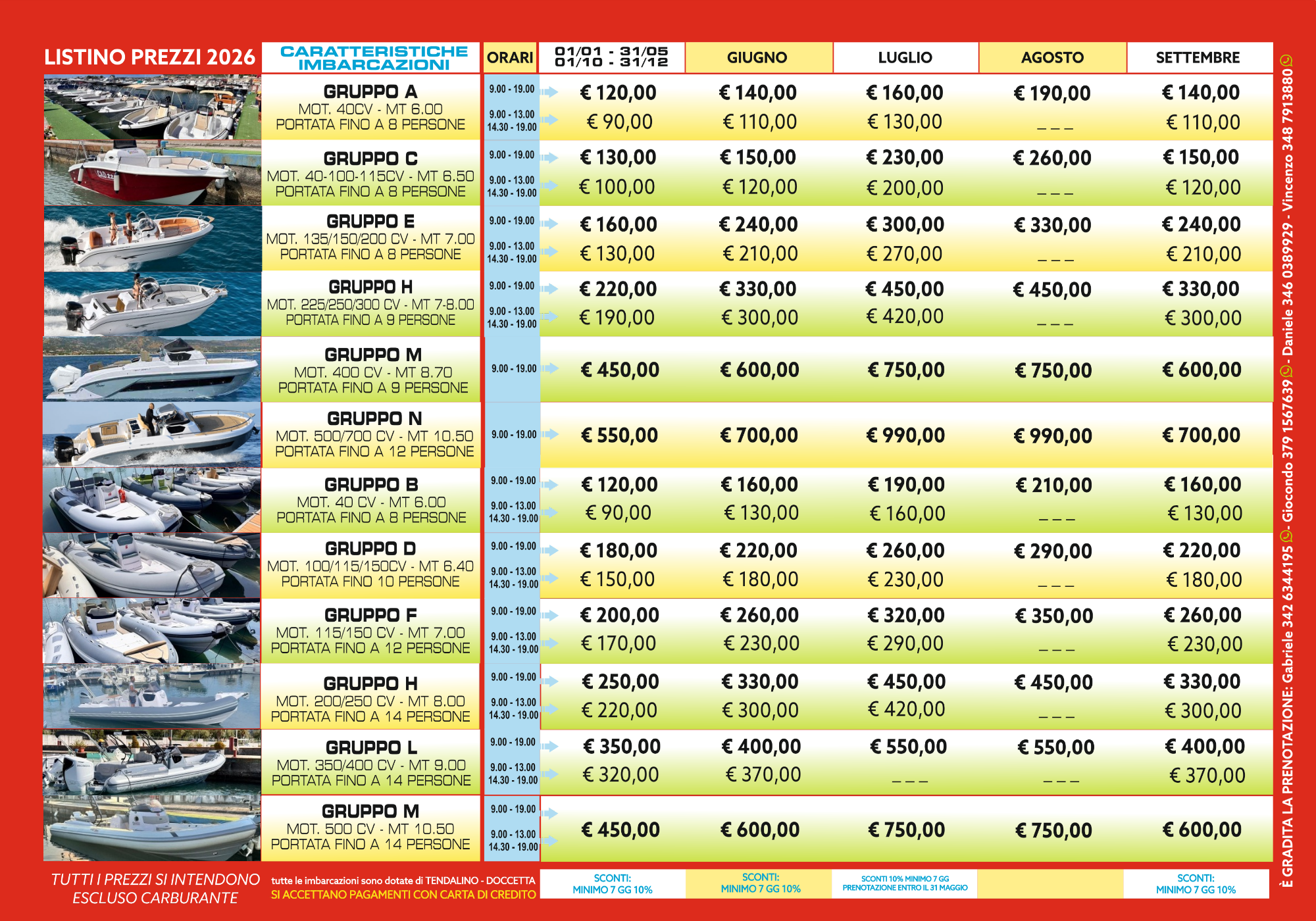 Listino Noleggio Imbarcazioni