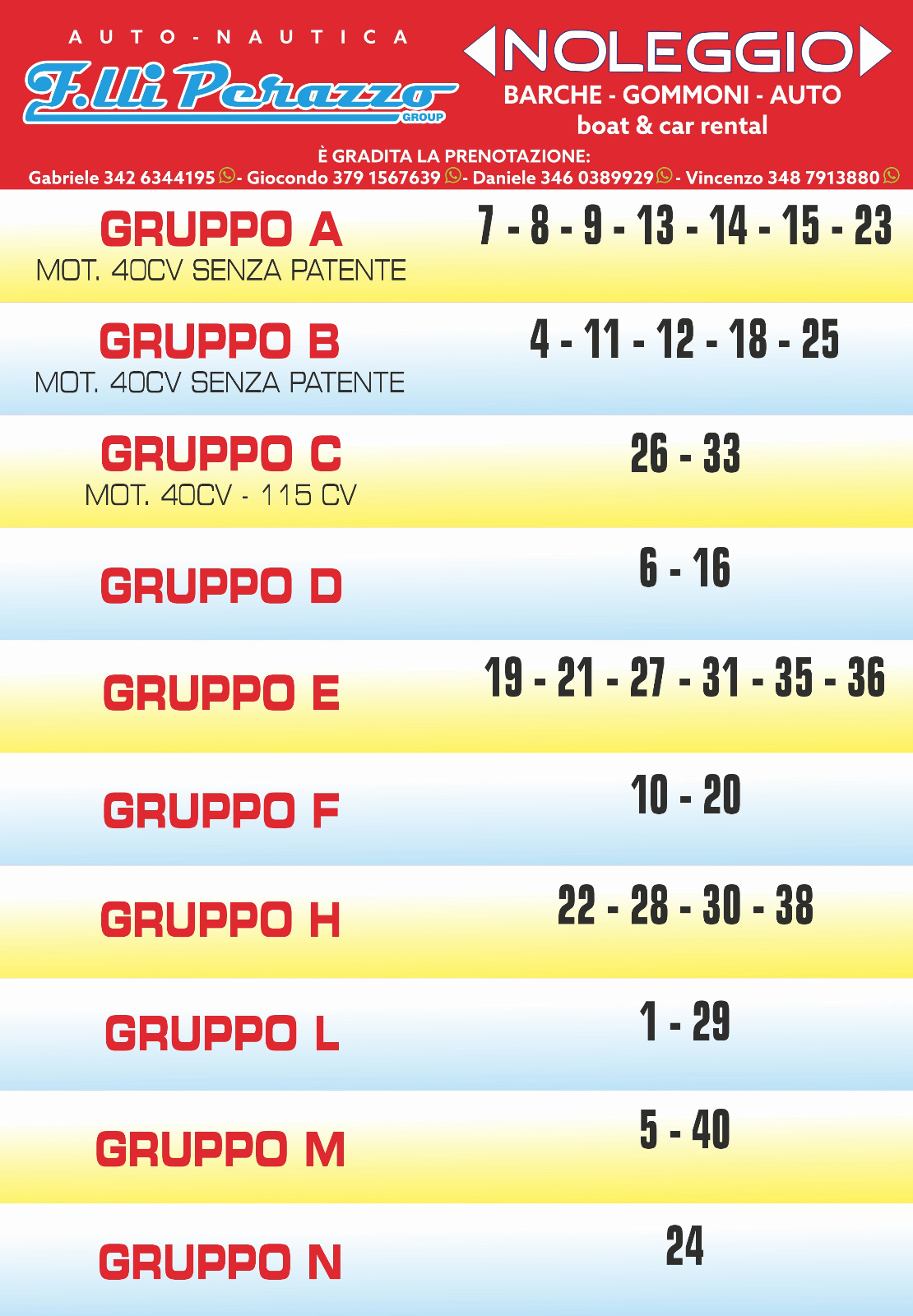 Listino Noleggio Furgoni